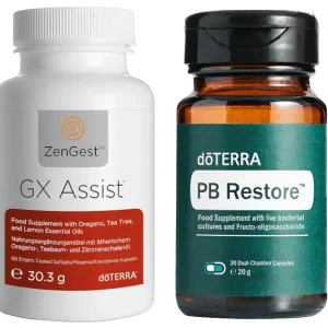 Cleanse & Renew Kit Artikel: 35220005